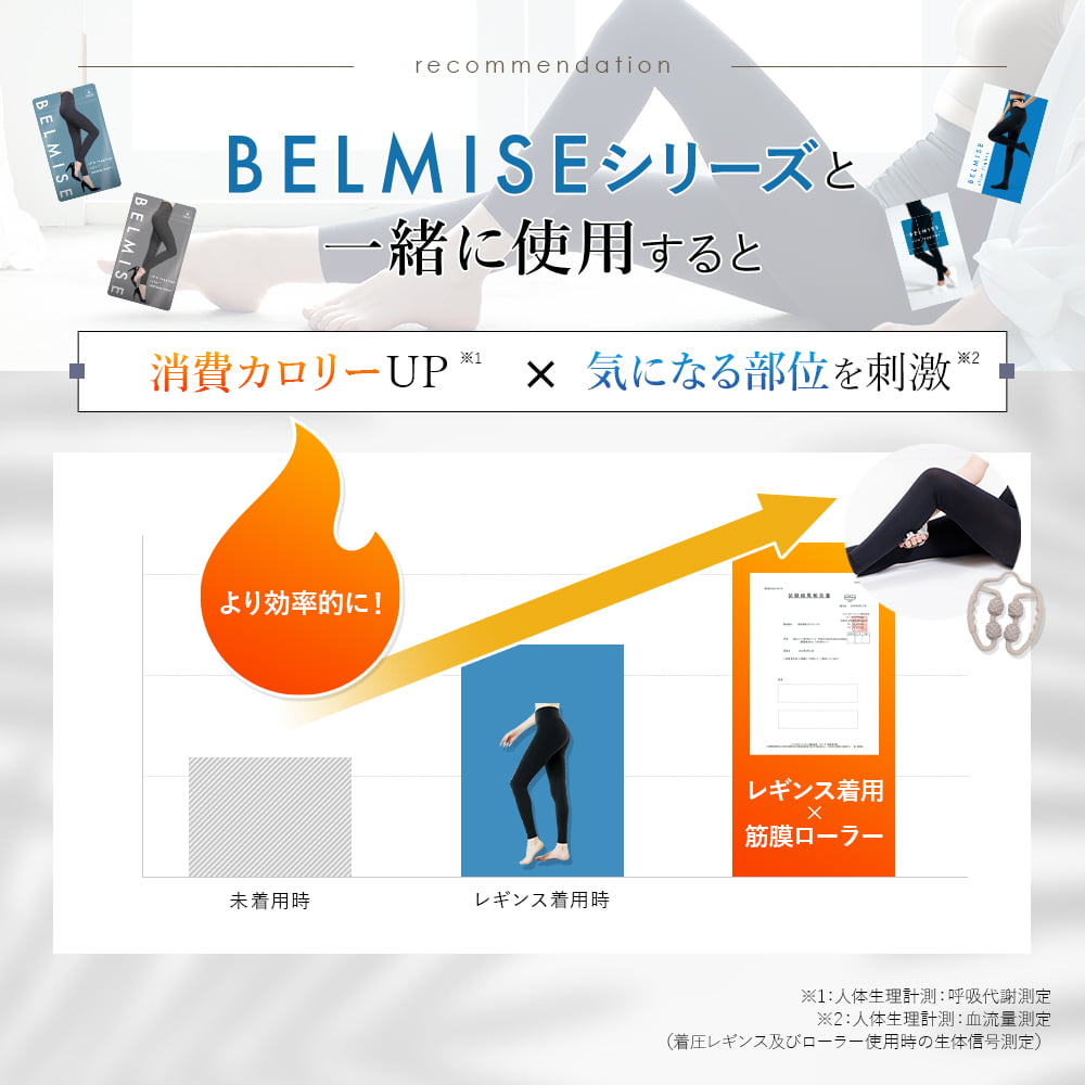 BELMISE 3WAY 筋膜ローラー